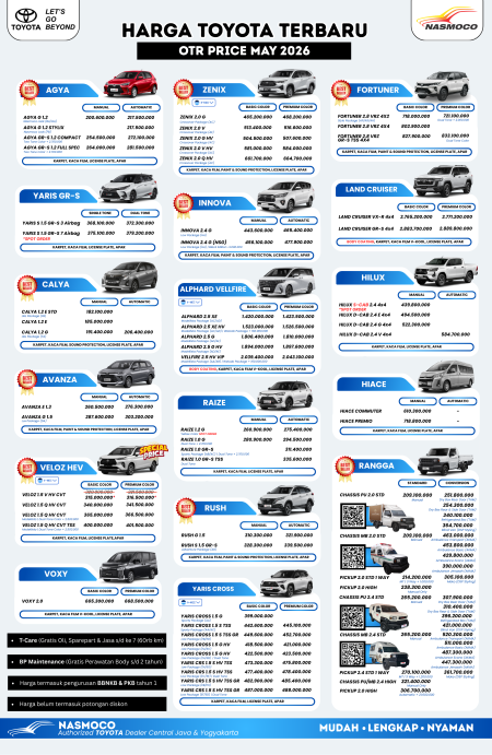 Harga Toyota Terbaru Mei 2026 Demak – Promo & Diskon Terbaik Nasmoco