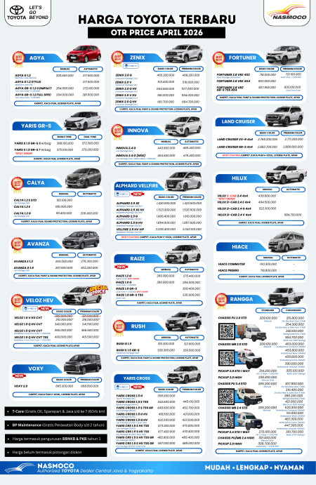 Harga Toyota Terbaru April 2026 Demak – Promo & Diskon Terbaik Nasmoco