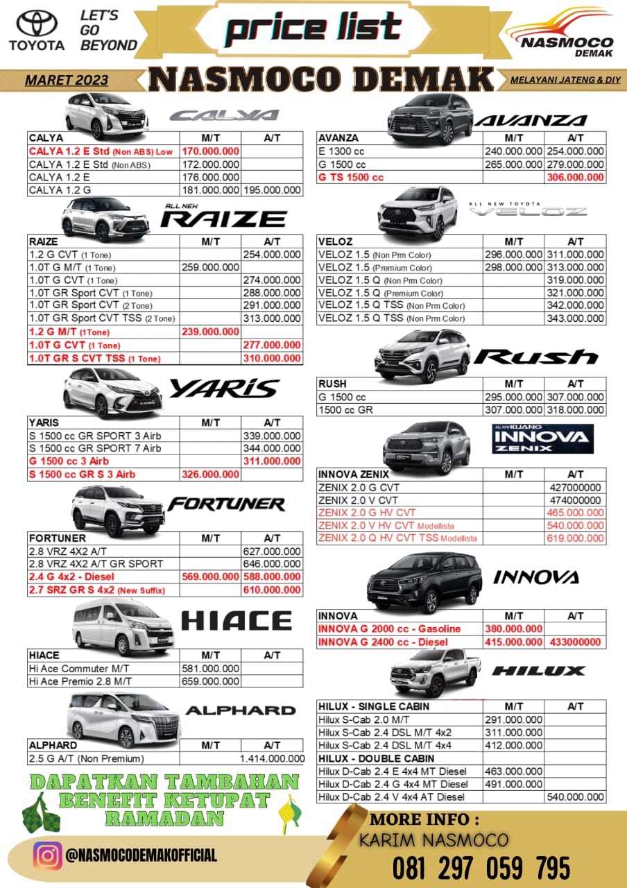 Price List Harga Toyota ORT Demak