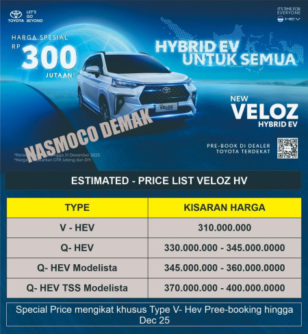 HARGA PROMO TOYOTA VELOZ HYBRID